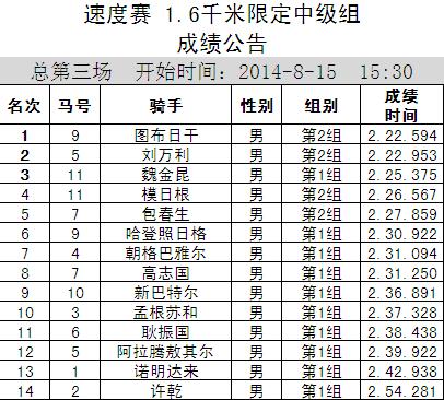 速度1600中.JPG