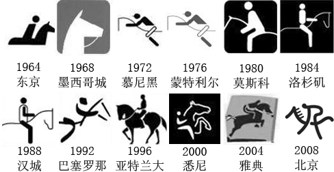 奥运会马术及现代五项图标