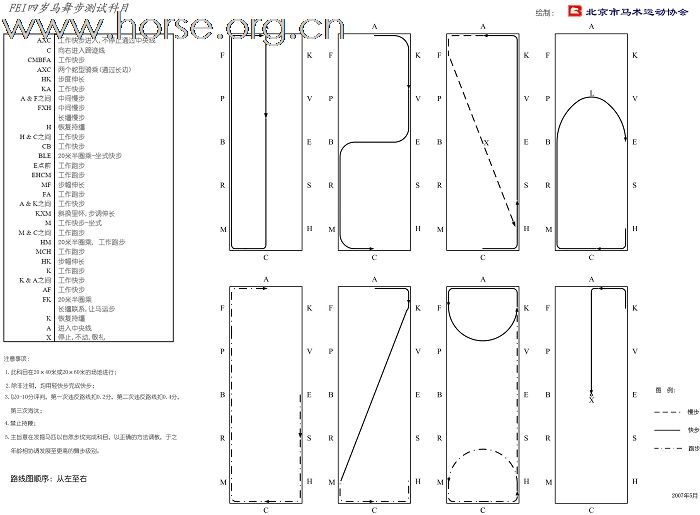 请大家关注四岁马舞步测试科目