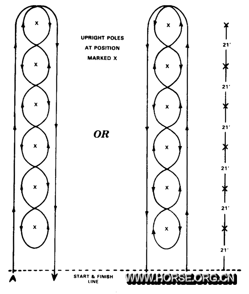 shw703_polebending_pattern.png