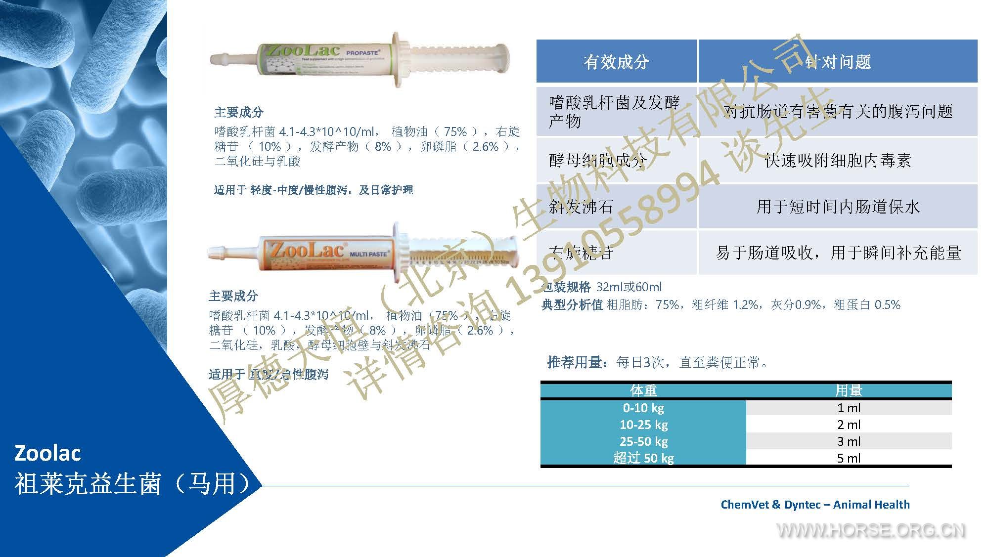 Zoolac公司产品介绍 2019 (中文)-马用-编辑素材 （公司水印电话版）_Page_21.jpg.jpg