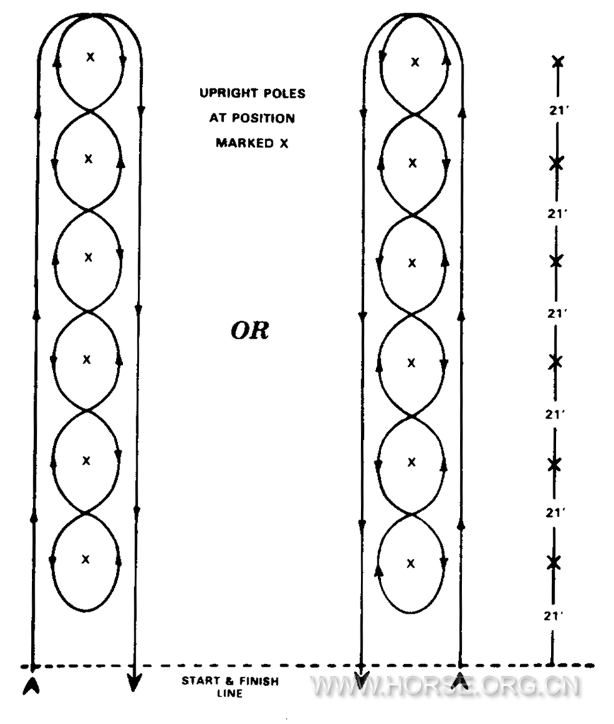 shw703_polebending_pattern.png